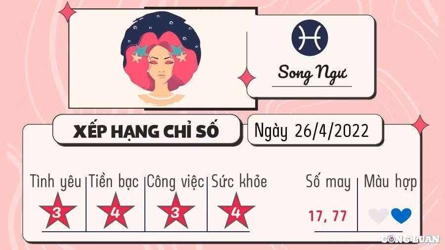 du doan 12 cung hoang dao hom nay tu vi thu 3 ngay 26 4 2022 hinh 12