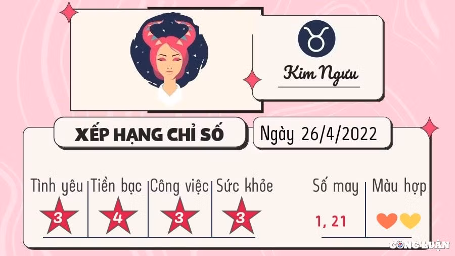 du doan 12 cung hoang dao hom nay tu vi thu 3 ngay 26 4 2022 hinh 2