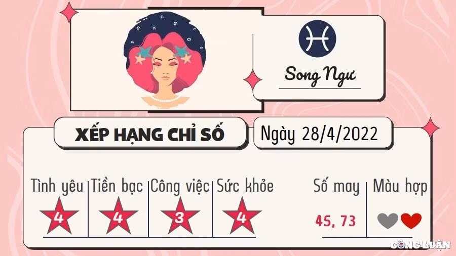 du doan 12 cung hoang dao hom nay tu vi thu 5 ngay 28 4 2022 hinh 12