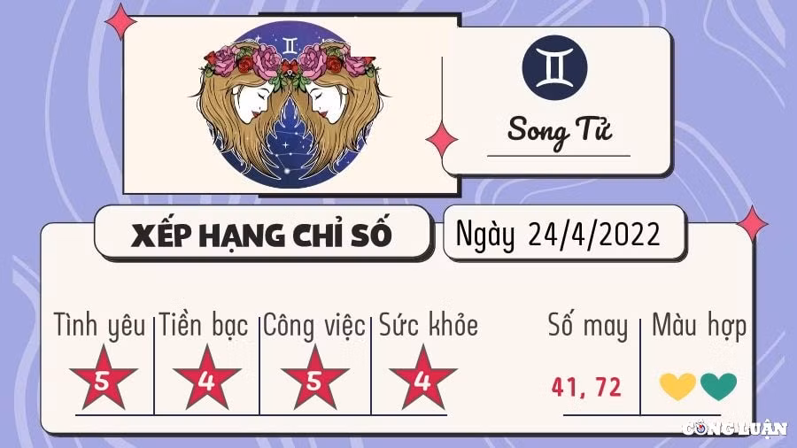 du doan 12 cung hoang dao hom nay tu vi chu nhat ngay 24 4 2022 hinh 3