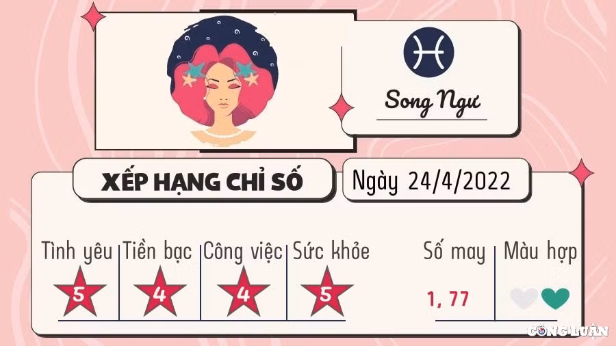 du doan 12 cung hoang dao hom nay tu vi chu nhat ngay 24 4 2022 hinh 12