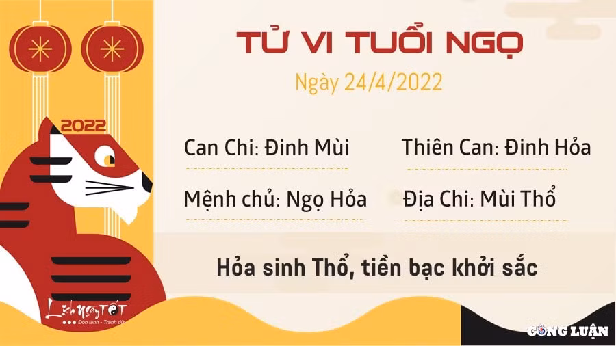 tu vi 24 4 2022 hom nay chu nhat ngay 24 3 am lich cua 12 con giap hinh 7