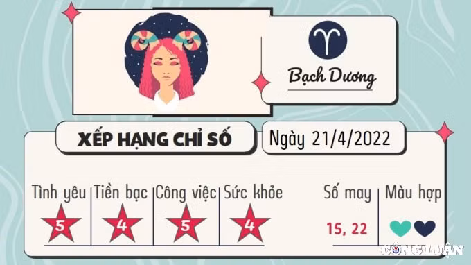 du doan 12 cung hoang dao hom nay tu vi thu 5 ngay 21 4 2022 hinh 1