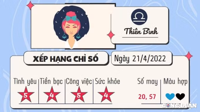 du doan 12 cung hoang dao hom nay tu vi thu 5 ngay 21 4 2022 hinh 7