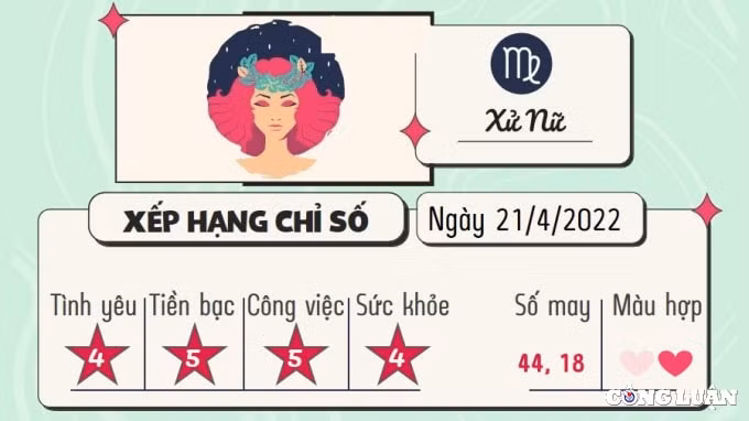 du doan 12 cung hoang dao hom nay tu vi thu 5 ngay 21 4 2022 hinh 6