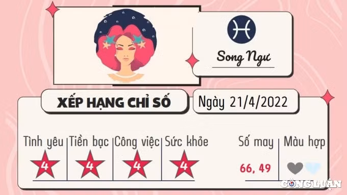 du doan 12 cung hoang dao hom nay tu vi thu 5 ngay 21 4 2022 hinh 12