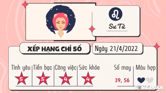du doan 12 cung hoang dao hom nay tu vi thu 5 ngay 21 4 2022 hinh 5