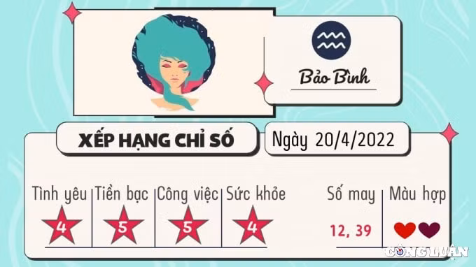 du doan 12 cung hoang dao hom nay tu vi thu 4 ngay 20 4 2022 hinh 11