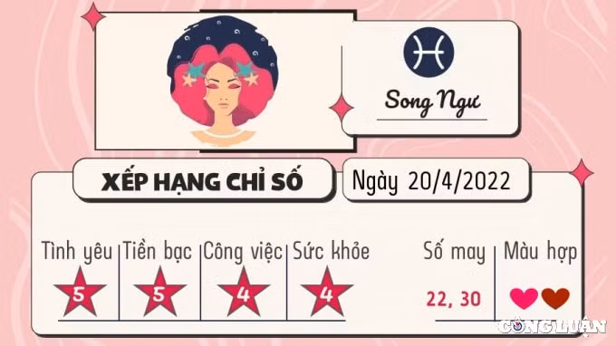 du doan 12 cung hoang dao hom nay tu vi thu 4 ngay 20 4 2022 hinh 12