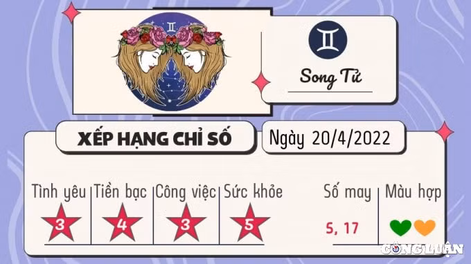 du doan 12 cung hoang dao hom nay tu vi thu 4 ngay 20 4 2022 hinh 3