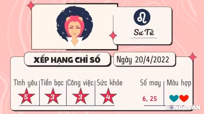 du doan 12 cung hoang dao hom nay tu vi thu 4 ngay 20 4 2022 hinh 5