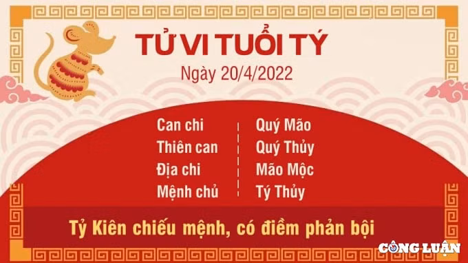 tu vi 20 4 2022 hom nay thu 4 ngay 20 3 am lich cua 12 con giap hinh 1