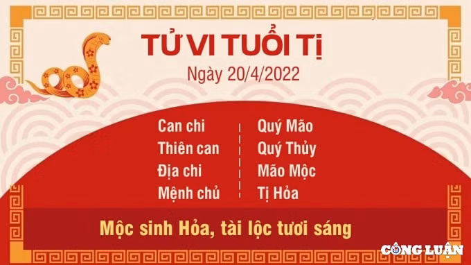 tu vi 20 4 2022 hom nay thu 4 ngay 20 3 am lich cua 12 con giap hinh 6