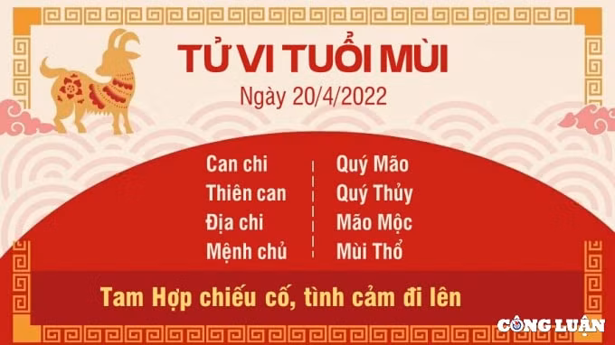 tu vi 20 4 2022 hom nay thu 4 ngay 20 3 am lich cua 12 con giap hinh 8
