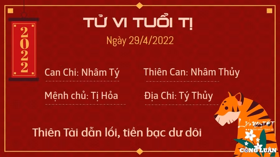 tu vi 29 4 2022 hom nay thu 6 ngay 29 3 am lich cua 12 con giap hinh 6
