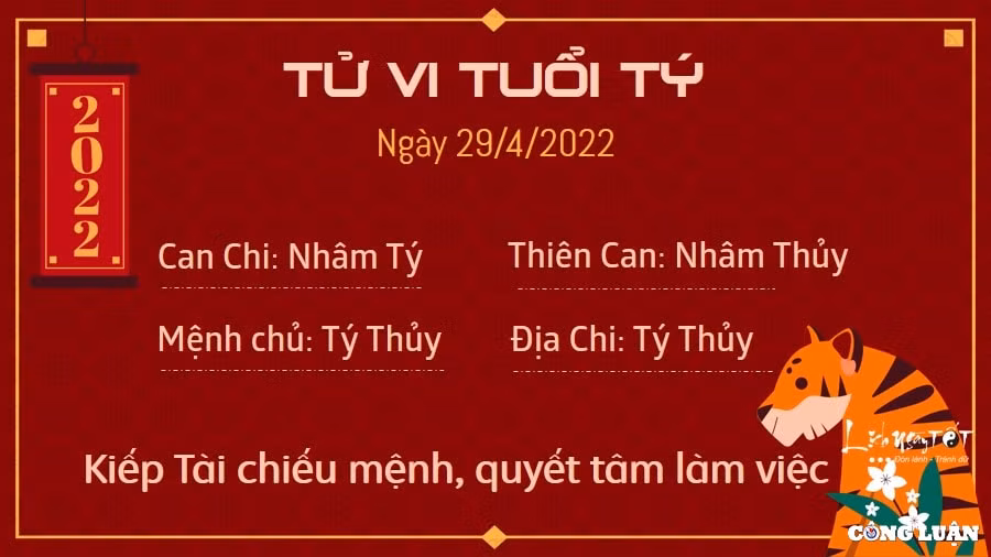 tu vi 29 4 2022 hom nay thu 6 ngay 29 3 am lich cua 12 con giap hinh 1
