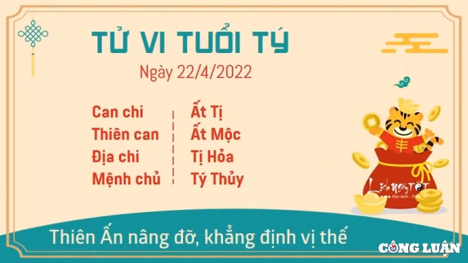 tu vi 22 4 2022 hom nay thu 6 ngay 22 3 am lich cua 12 con giap hinh 1