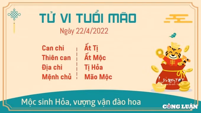 tu vi 22 4 2022 hom nay thu 6 ngay 22 3 am lich cua 12 con giap hinh 4