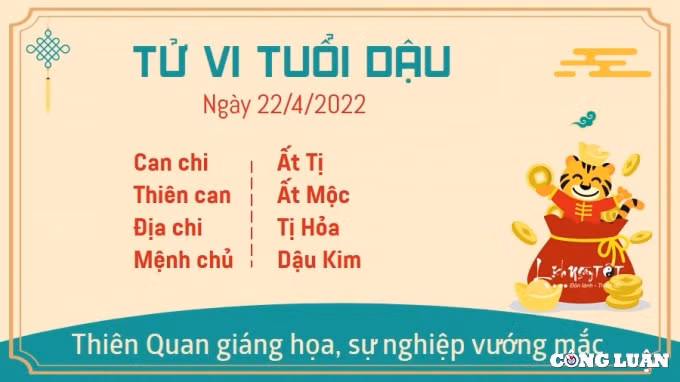 tu vi 22 4 2022 hom nay thu 6 ngay 22 3 am lich cua 12 con giap hinh 10