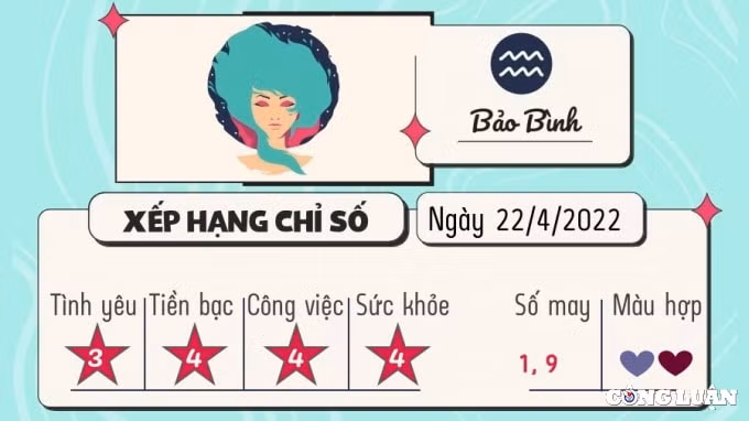 du doan 12 cung hoang dao hom nay tu vi thu 6 ngay 22 4 2022 hinh 11
