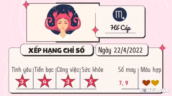 du doan 12 cung hoang dao hom nay tu vi thu 6 ngay 22 4 2022 hinh 8