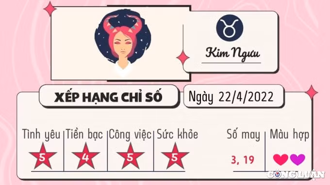 du doan 12 cung hoang dao hom nay tu vi thu 6 ngay 22 4 2022 hinh 2