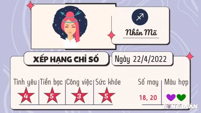 du doan 12 cung hoang dao hom nay tu vi thu 6 ngay 22 4 2022 hinh 9