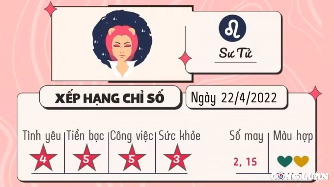 du doan 12 cung hoang dao hom nay tu vi thu 6 ngay 22 4 2022 hinh 5
