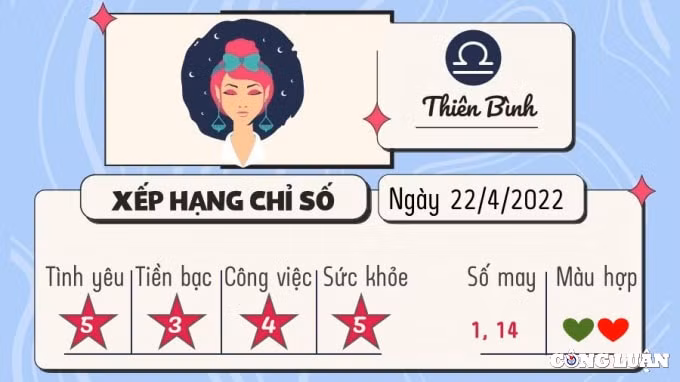 du doan 12 cung hoang dao hom nay tu vi thu 6 ngay 22 4 2022 hinh 7