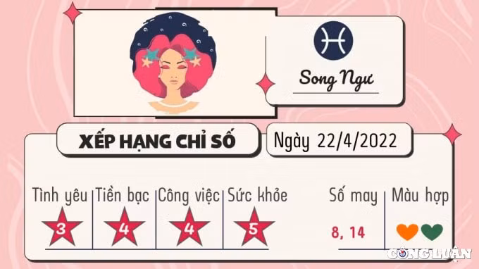 du doan 12 cung hoang dao hom nay tu vi thu 6 ngay 22 4 2022 hinh 12