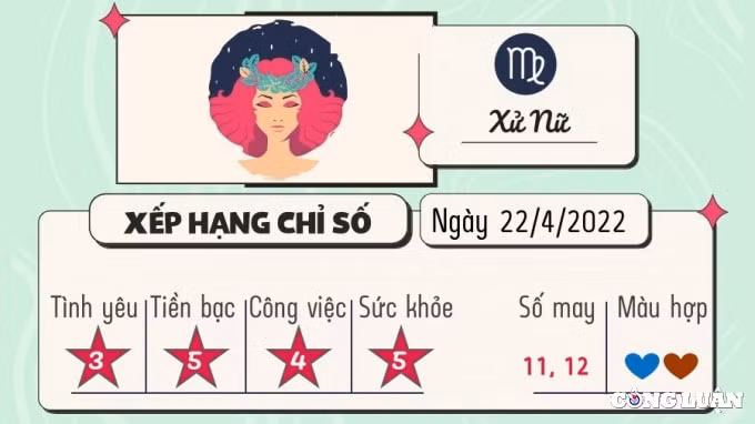 du doan 12 cung hoang dao hom nay tu vi thu 6 ngay 22 4 2022 hinh 6