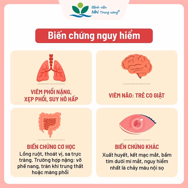 benh ho ga nguy hiem nhu the nao hinh 4
