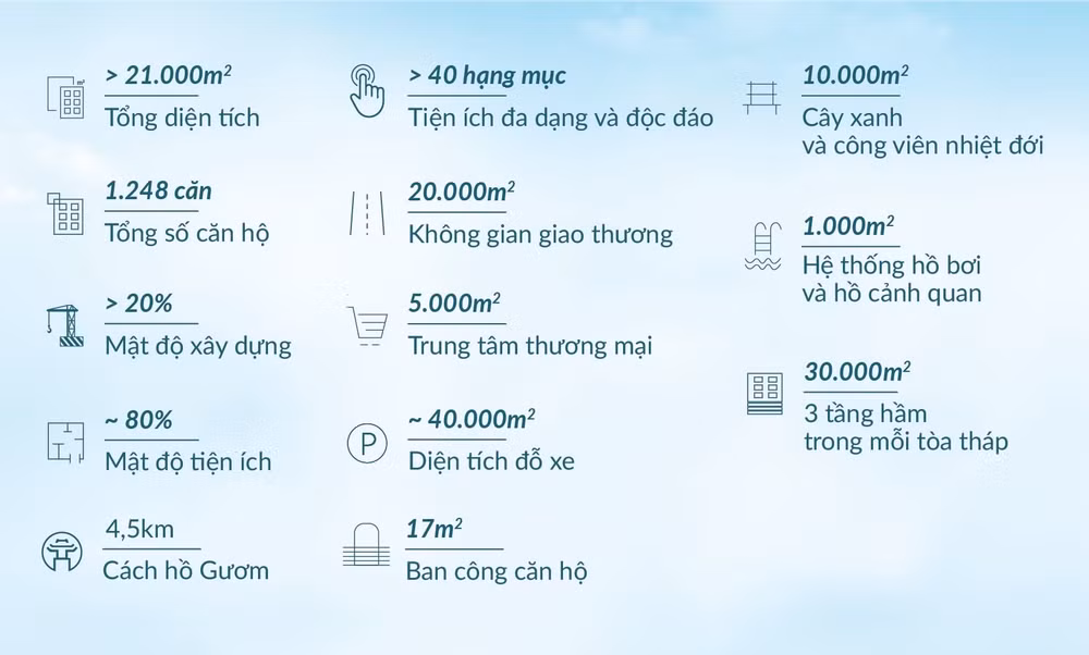 cong ty co phan klb ap dung chinh sach mua nha trung nha cho feliz homes hinh 4