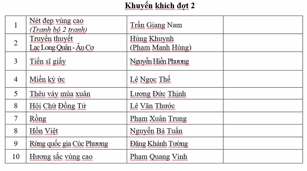gan 500 tac gia tham gia ve tranh di san van hoa viet nam qua hoi hoa lan thu i hinh 6