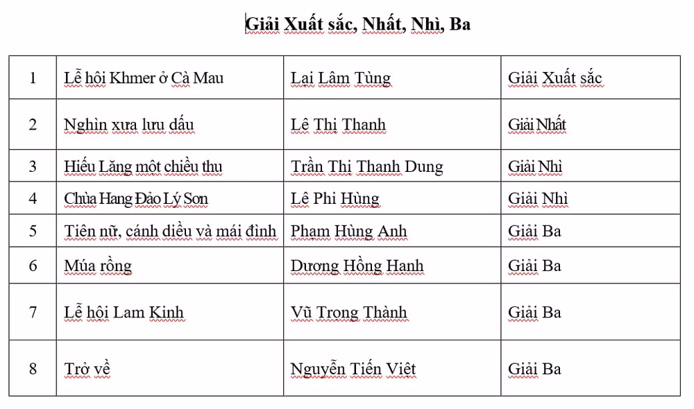 gan 500 tac gia tham gia ve tranh di san van hoa viet nam qua hoi hoa lan thu i hinh 4