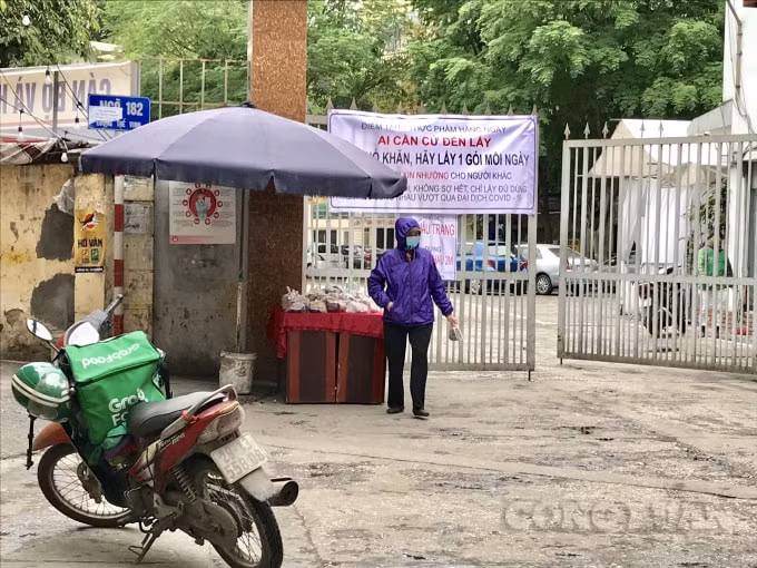 Điểm chương trình 