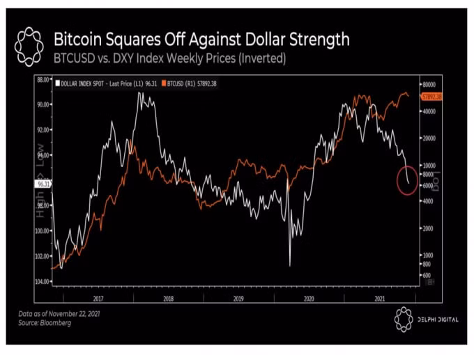 gia bitcoin hom nay 24 11 tang on dinh tro lai altcoin but pha hinh 1