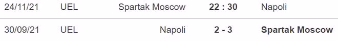 nhan dinh tran spartak vs napoli 22h30 ngay 24 11 hinh 2