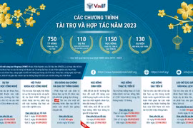 Cơ hội nhận Học bổng sinh viên tổng trị giá 12 tỷ đồng/năm từ Quỹ VinIF