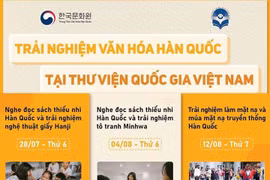 Thư viện Quốc gia tổ chức hoạt động trải nghiệm văn hóa Hàn Quốc