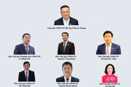 Phân công lĩnh vực phụ trách của Chủ tịch và 6 Phó Chủ tịch UBND TP Hà Nội