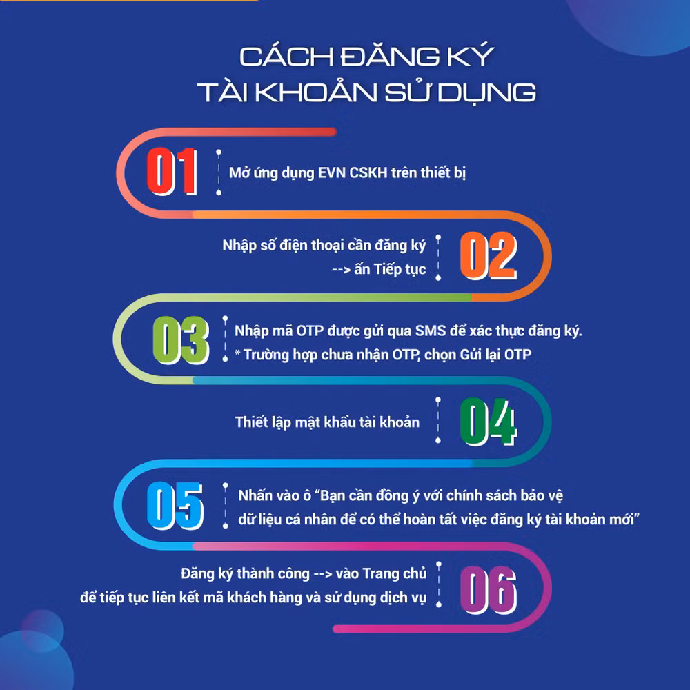 Cách đăng ký tài khoản sử dụng của ứng dụng EVN CSKH