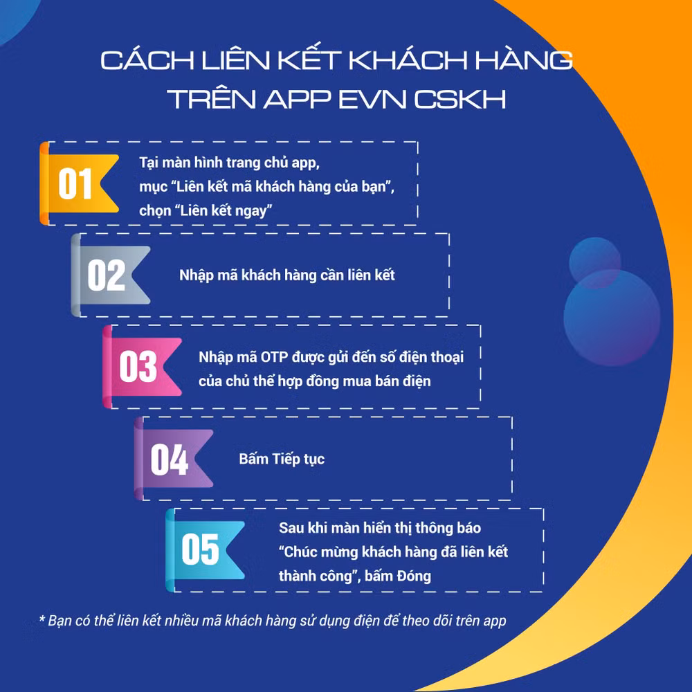 Cách liên kết mã khách hàng trên ứng dụng EVN CSKH