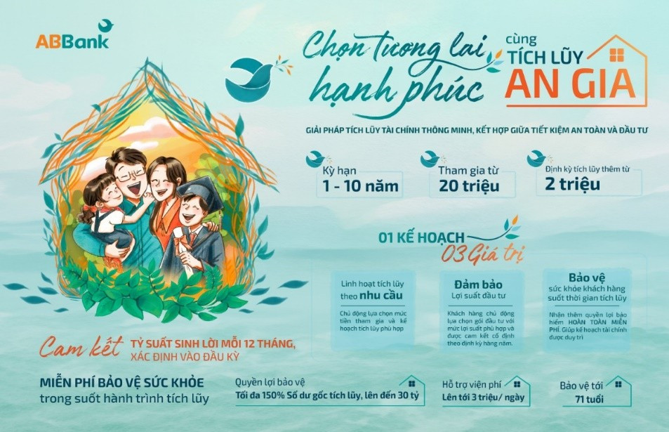 ABBank mang đến giải pháp thông minh Tích lũy An gia, với 3 giá trị đồng hành trong 1 khoản tiền tích lũy ABBank mang đến giải pháp thông minh Tích lũy An gia, với 3 giá trị đồng hành trong 1 khoản tiền tích lũy