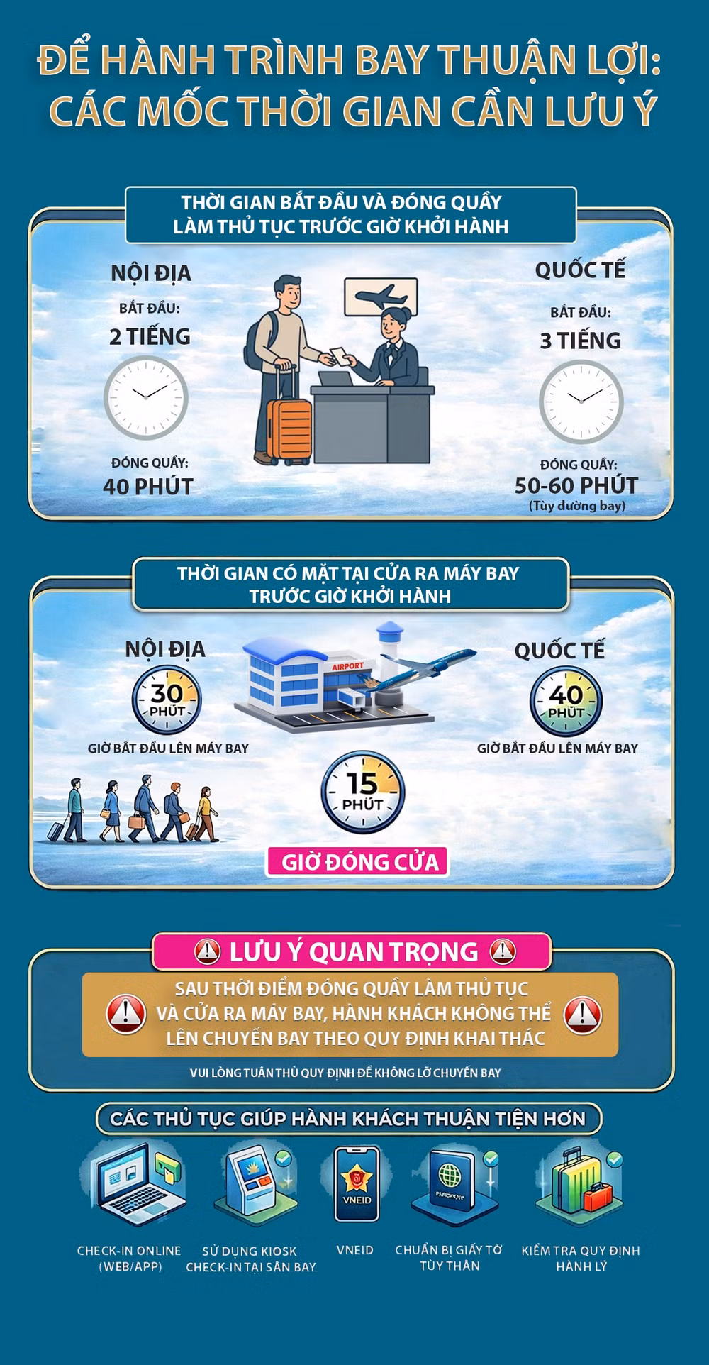 3-de-tranh-anh-huong-den-ke-hoach-di-chuyen-cac-hang-khuyen-nghi-hanh-khach-co-mat-tai-san-bay-truoc-gio-khoi-hanh-it-nhat-2-gio-doi-voi-cac-chuyen-bay-noi-dia-va-3-gio-doi-voi-cac-chuyen-bay-quoc-te.jpg