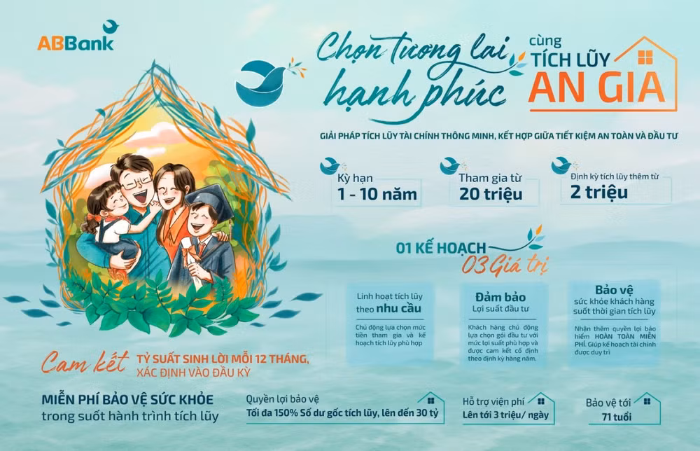 2 triệu đồng mỗi tháng có thể là một bước nhỏ, nhưng khi được duy trì đều đặn sẽ tạo nên kỷ luật tài chính cho mục tiêu dài hạn
