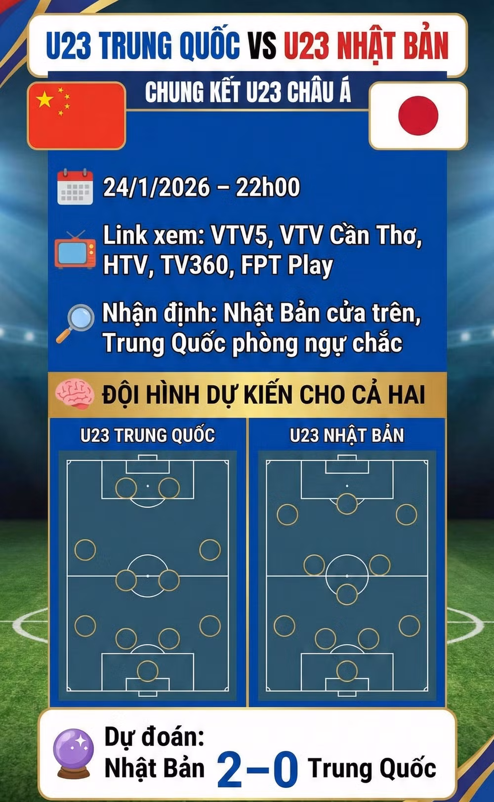 U23 Trung Quốc vs U23 Nhật Bản info
