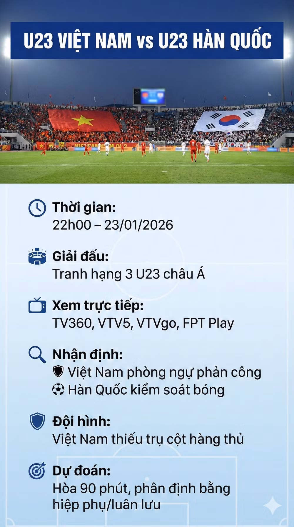 U23 Việt Nam vs U23 Hàn Quốc hôm nay info