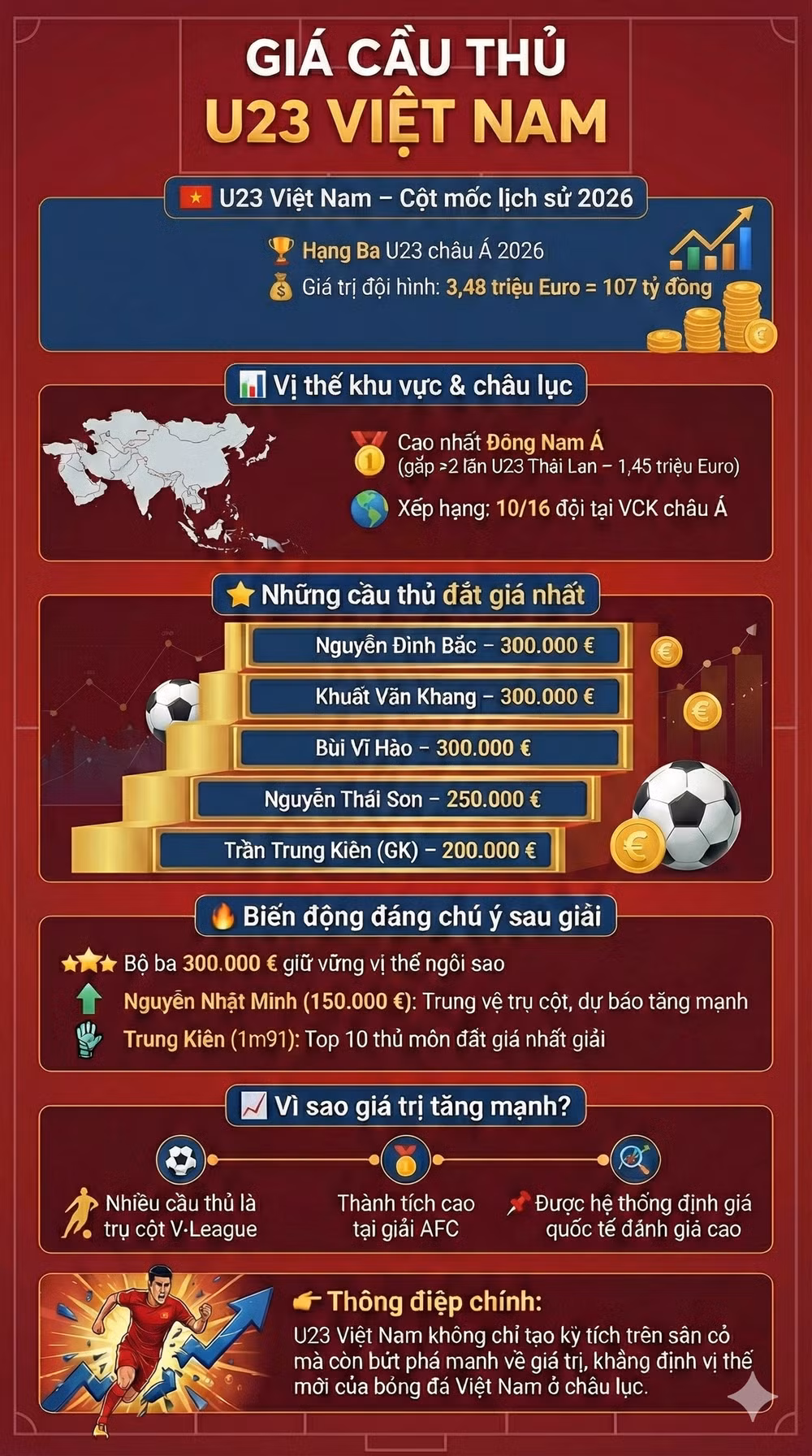 U23 Việt Nam