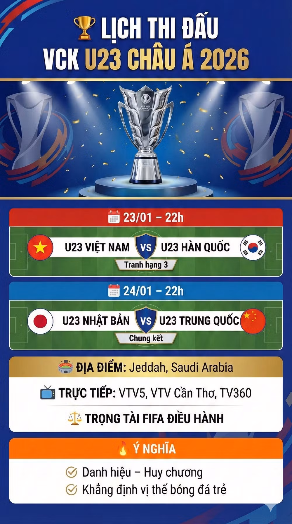 ltd u23